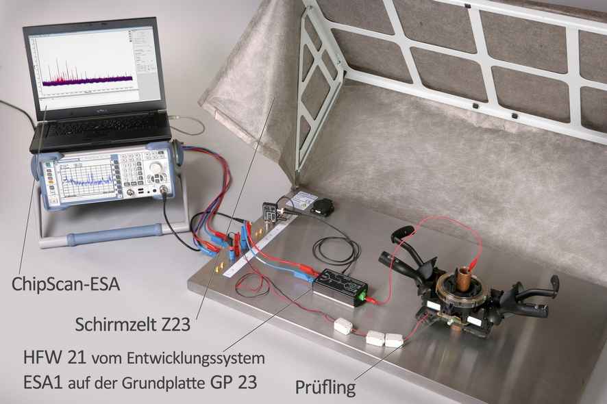 Anwendung mit HFW 21